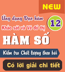 Ứng dụng đạo hàm để khảo sát và vẽ đồ thị hàm số (TB)